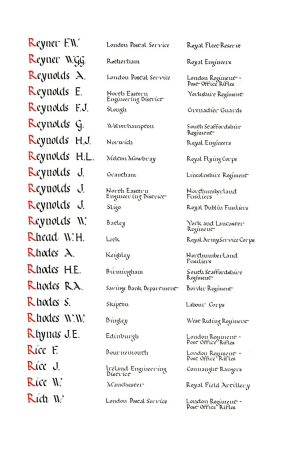 Page from Memorial Books of the Post Office Fellowship of Remembrance: Rhodes, S.