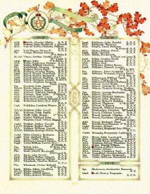 Page from the First World War ‘Book of Remembrance’: Sergeant Thomas Wilson