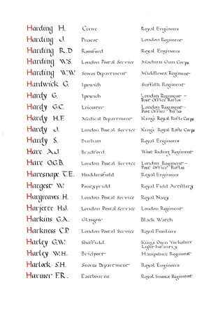 Page from Memorial Books of the Post Office Fellowship of Remembrance: Haresnape, T.E.