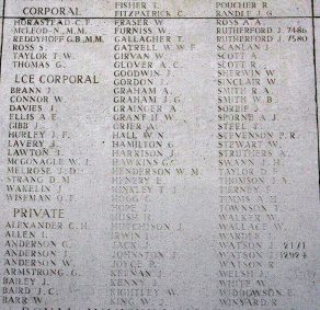Ploegsteert Memorial