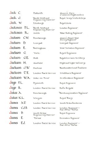 Page from Memorial Books of the Post Office Fellowship of Remembrance: Jackman, R.