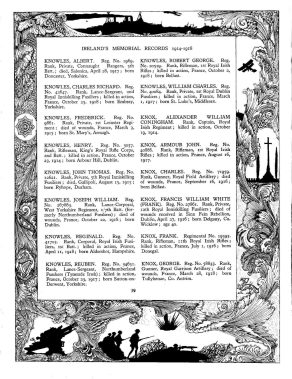 Ireland's Memorial Records 1914-1918