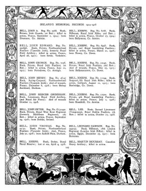 Ireland's Memorial Records 1914-1918