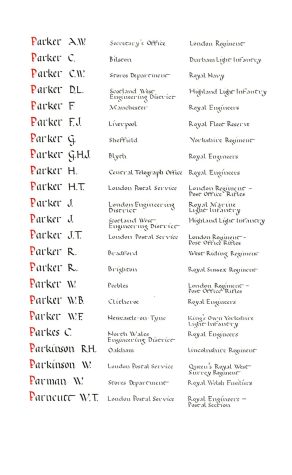 Page from Memorial Books of the Post Office Fellowship of Remembrance: Parker, W.B.