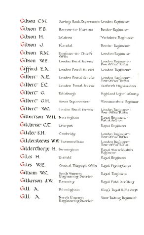 Page from Memorial Books of the Post Office Fellowship of Remembrance: Gibson, J.
