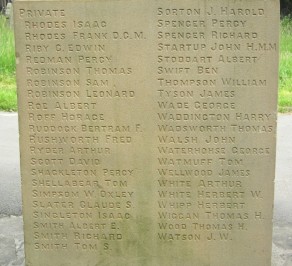 Ingrow Parish (Keighley) War Memorial - detail