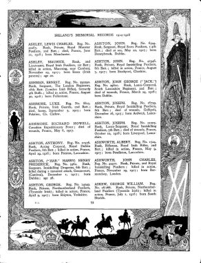 Ireland's Memorial Records 1914-1918