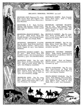 Ireland's Memorial Records 1914-1918