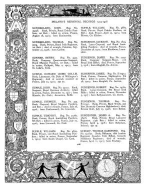 Ireland's Memorial Records 1914-1918