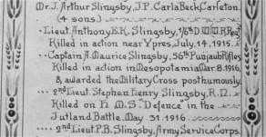 ROLL CALL OF THE SKIPTON DIVISION LIBERAL & CONSERVATIVE ASSOCIATIONS, August 4th 1914 - August 4th 1916