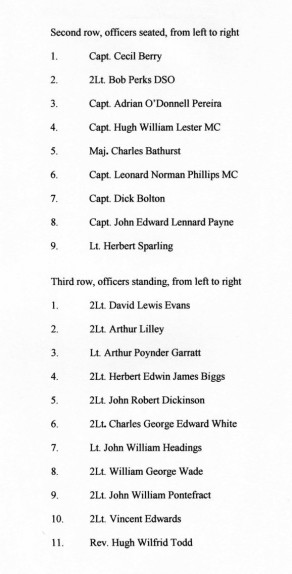 Names of officers on above photograph
