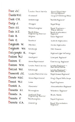 Page from Memorial Books of the Post Office Fellowship of Remembrance: Dale, B.
