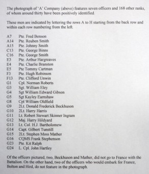 Names of identified officers and other ranks on above photograph