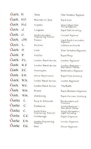 Page from Memorial Books of the Post Office Fellowship of Remembrance: Clark, H.