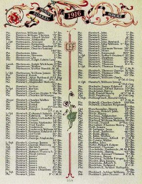 Page from the First World War ‘Book of Remembrance’: Corporal Fred [Frederick] Stockdale