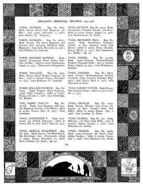Ireland's Memorial Records 1914-1918