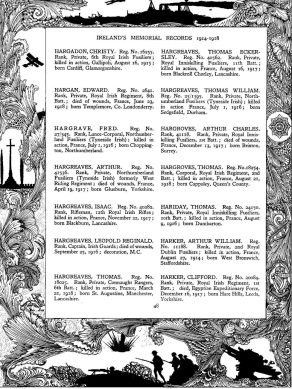 Ireland's Memorial Records 1914-1918