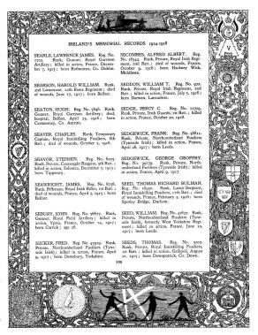 Ireland's Memorial Records 1914-1918
