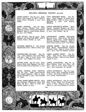 Ireland's Memorial Records 1914-1918