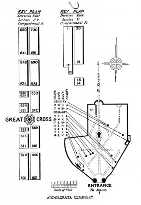 CWGC Cemetery Plan: ADDOLORATA CEMETERY