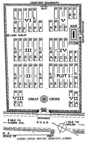 CWGC Cemetery Plan: AUBERS RIDGE BRITISH CEMETERY, AUBERS