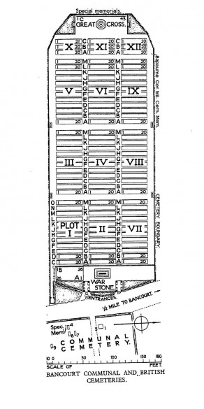 CWGC Cemetery Plan: BANCOURT BRITISH CEMETERY