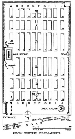 CWGC Cemetery Plan: BEACON CEMETERY, SAILLY-LAURETTE