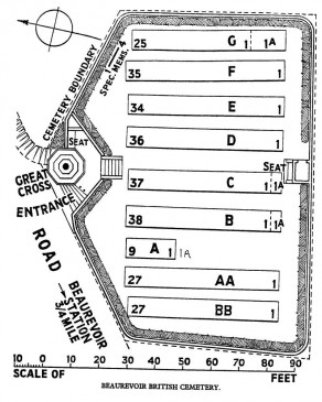 CWGC Cemetery Plan: BEAUREVOIR BRITISH CEMETERY