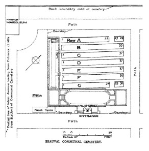 CWGC Cemetery Plan: BEAUVAL COMMUNAL CEMETERY