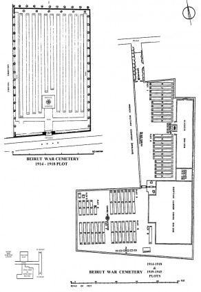CWGC Cemetery Plan: BEIRUT WAR CEMETERY