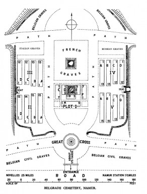 CWGC Cemetery Plan: BELGRADE CEMETERY
