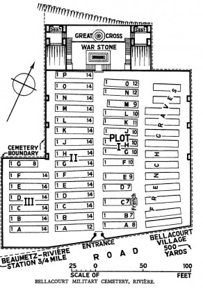 CWGC Cemetery Plan: BELLACOURT MILITARY CEMETERY, RIVIERE