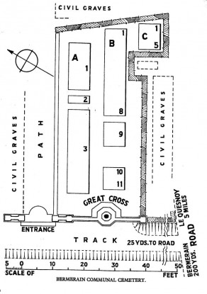 CWGC Cemetery Plan: BERMERAIN COMMUNAL CEMETERY