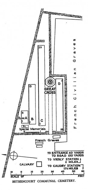 CWGC Cemetery Plan: BETHENCOURT COMMUNAL CEMETERY