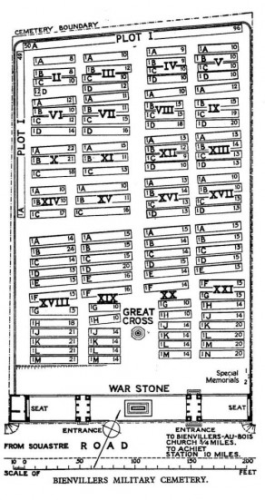 CWGC Cemetery Plan: BIENVILLERS MILITARY CEMETERY