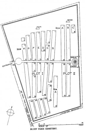CWGC Cemetery Plan: BLEUET FARM CEMETERY