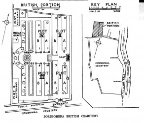 CWGC Cemetery Plan: BORDIGHERA BRITISH CEMETERY