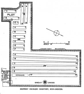 CWGC Cemetery Plan: BREWERY ORCHARD CEMETERY, BOIS-GRENIER