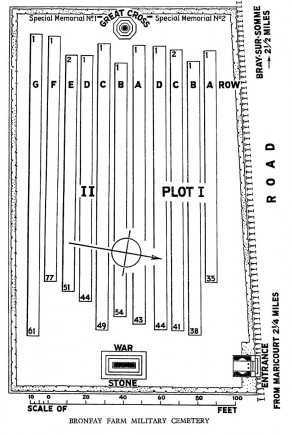 CWGC Cemetery Plan: BRONFAY FARM MILITARY CEMETERY, BRAY-SUR-SOMME