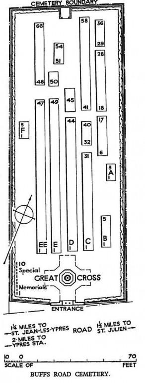 CWGC Cemetery Plan: BUFFS ROAD CEMETERY