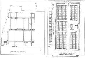 CWGC Cemetery Plan: CAMBRIDGE (SS. GILES AND PETER) CHURCH CEMETERY