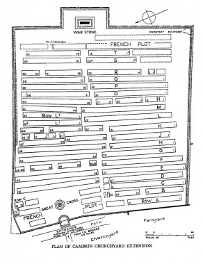 CWGC Cemetery Plan: CAMBRIN CHURCHYARD EXTENSION