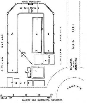 CWGC Cemetery Plan: CAUDRY OLD COMMUNAL CEMETERY