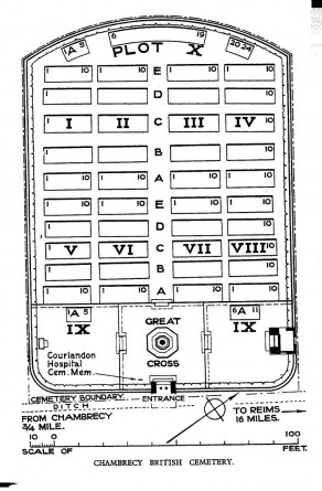 CWGC Cemetery Plan: CHAMBRECY BRITISH CEMETERY