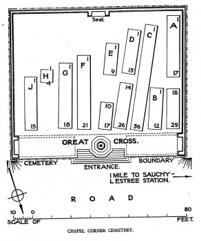 CWGC Cemetery Plan: CHAPEL CORNER CEMETERY, SAUCHY-LESTREE