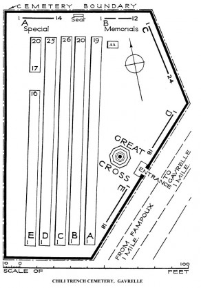 CWGC Cemetery Plan: CHILI TRENCH CEMETERY, GAVRELLE
