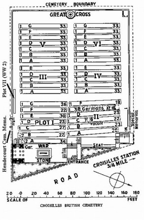 CWGC Cemetery Plan: CROISILLES BRITISH CEMETERY
