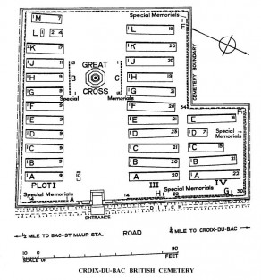 CWGC Cemetery Plan: CROIX-DU-BAC BRITISH CEMETERY, STEENWERCK