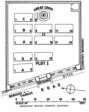 CWGC Cemetery Plan: CROIX-ROUGE MILITARY CEMETERY, QUAEDYPRE