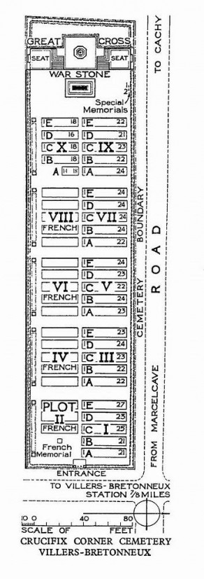 CWGC Cemetery Plan: CRUCIFIX CORNER CEMETERY, VILLERS-BRETONNEUX